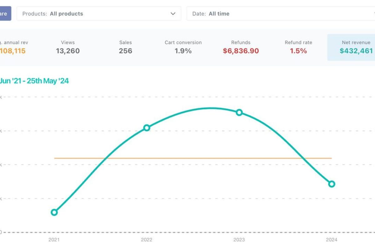 WhatsApp-Image-2024-05-25-at-3.30.03-PM.jpeg WhatsApp-Image-2024-05-25-at-3.30.03-PM.jpeg